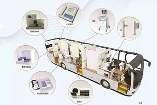 華東醫療全系列產品信息咨詢服務介紹