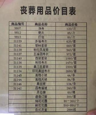 與死亡對(duì)話 三位殯葬從業(yè)者眼中的生命最后一程
